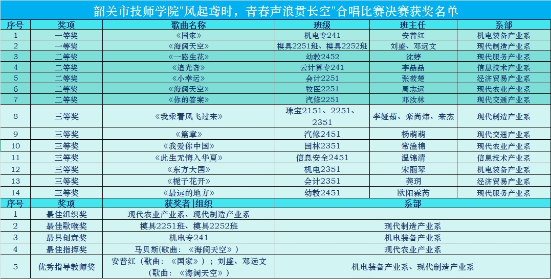 表.png