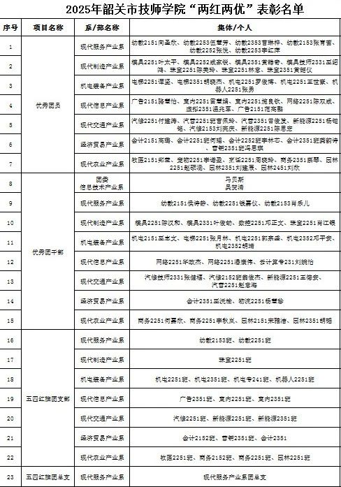 表格.jpg