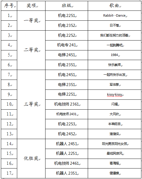 微信图片_20250625093747.png 微信图片_20250625093747.png
