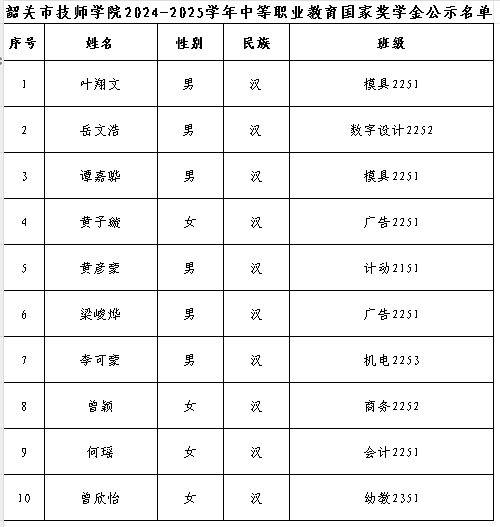 66aabe86cf4ccded21b3326c3a16b56a.png