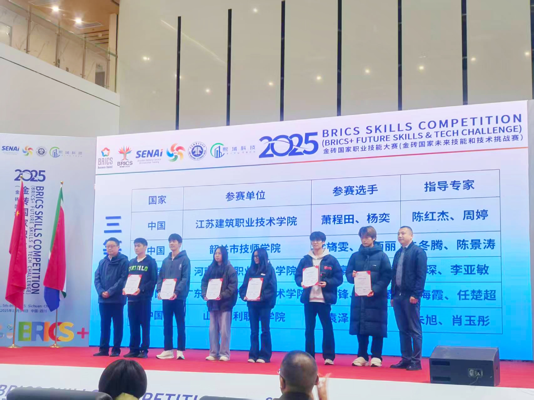 5.我院选手现场获奖合影-梁旖雯(左四)、吴雨丽(左五)。.jpg 5.我院选手现场获奖合影-梁旖雯(左四)、吴雨丽(左五)。.jpg