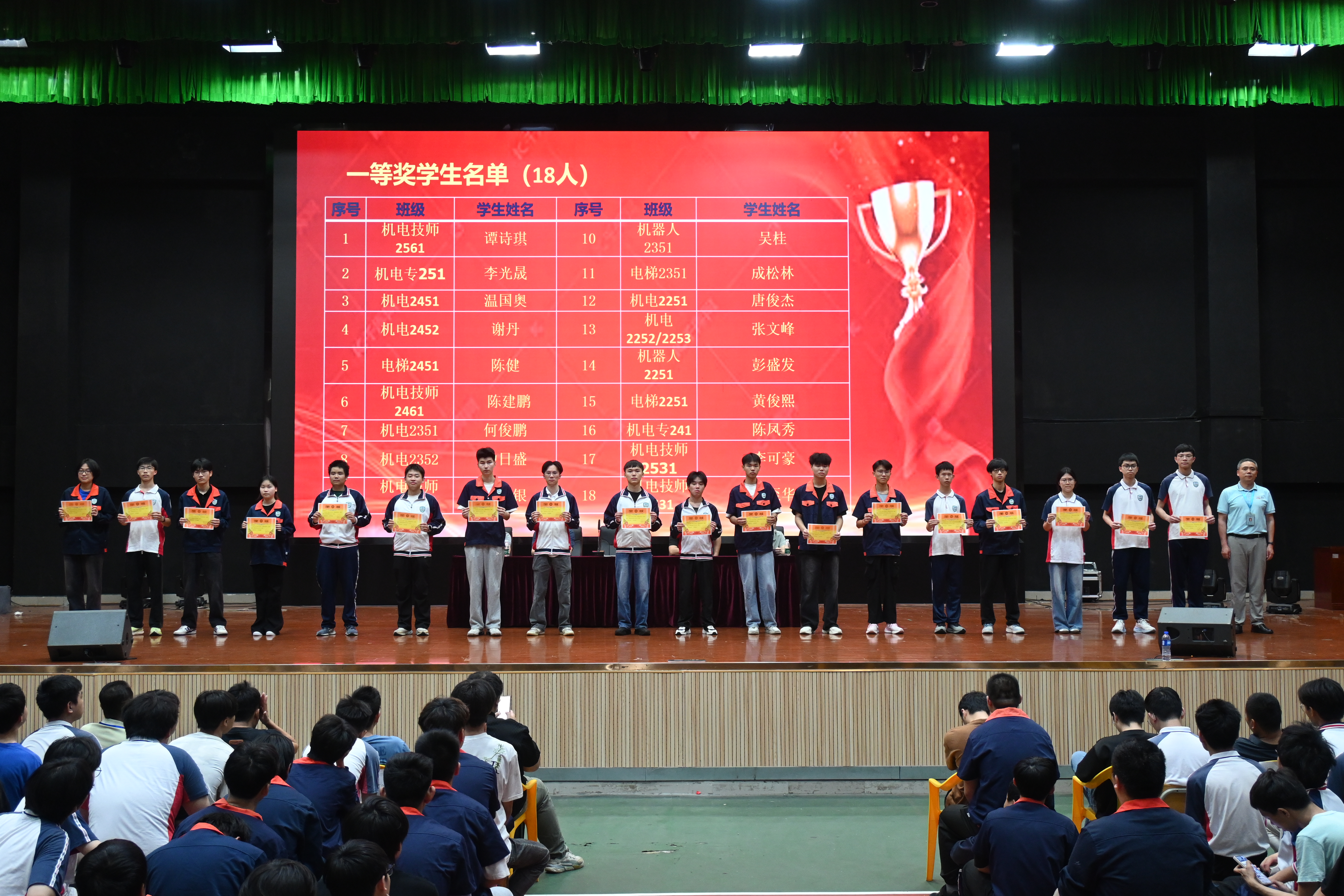 一等奖学金颁奖.JPG