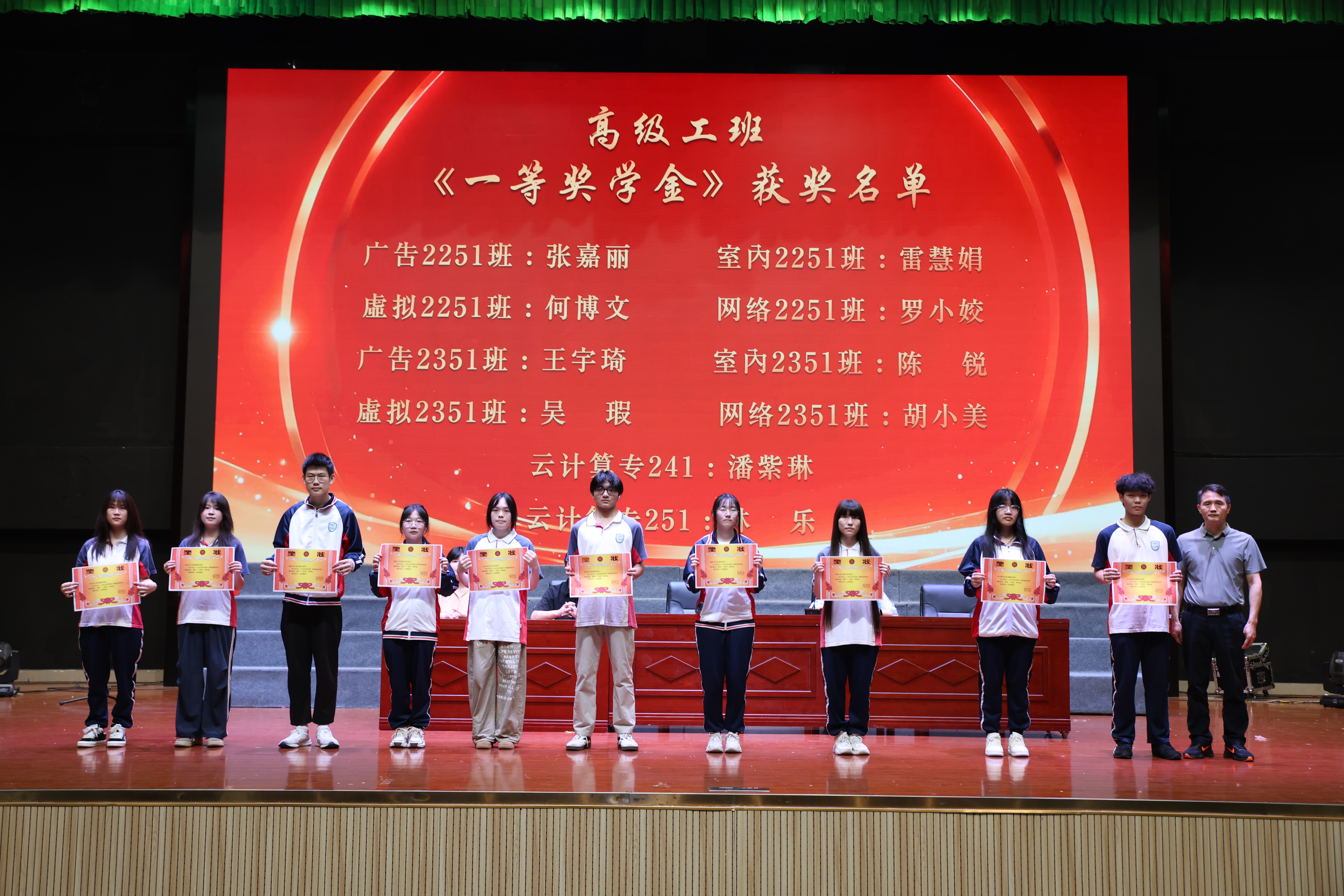 高级工班 一等奖奖学金.JPG 高级工班 一等奖奖学金.JPG