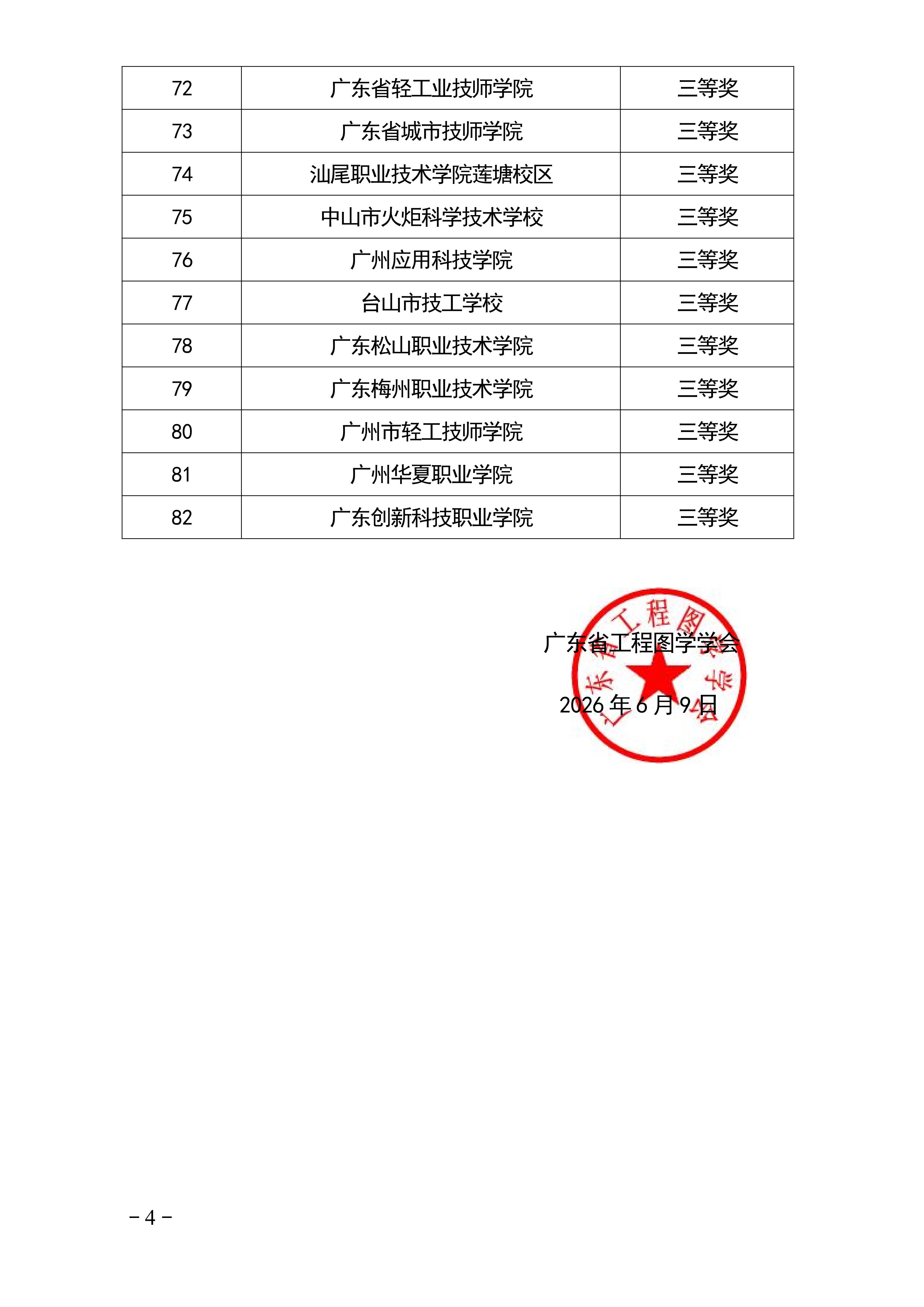 20260610214543180297_1.机械类团体奖(4)(1)_04.jpg 20260610214543180297_1.机械类团体奖(4)(1)_04.jpg