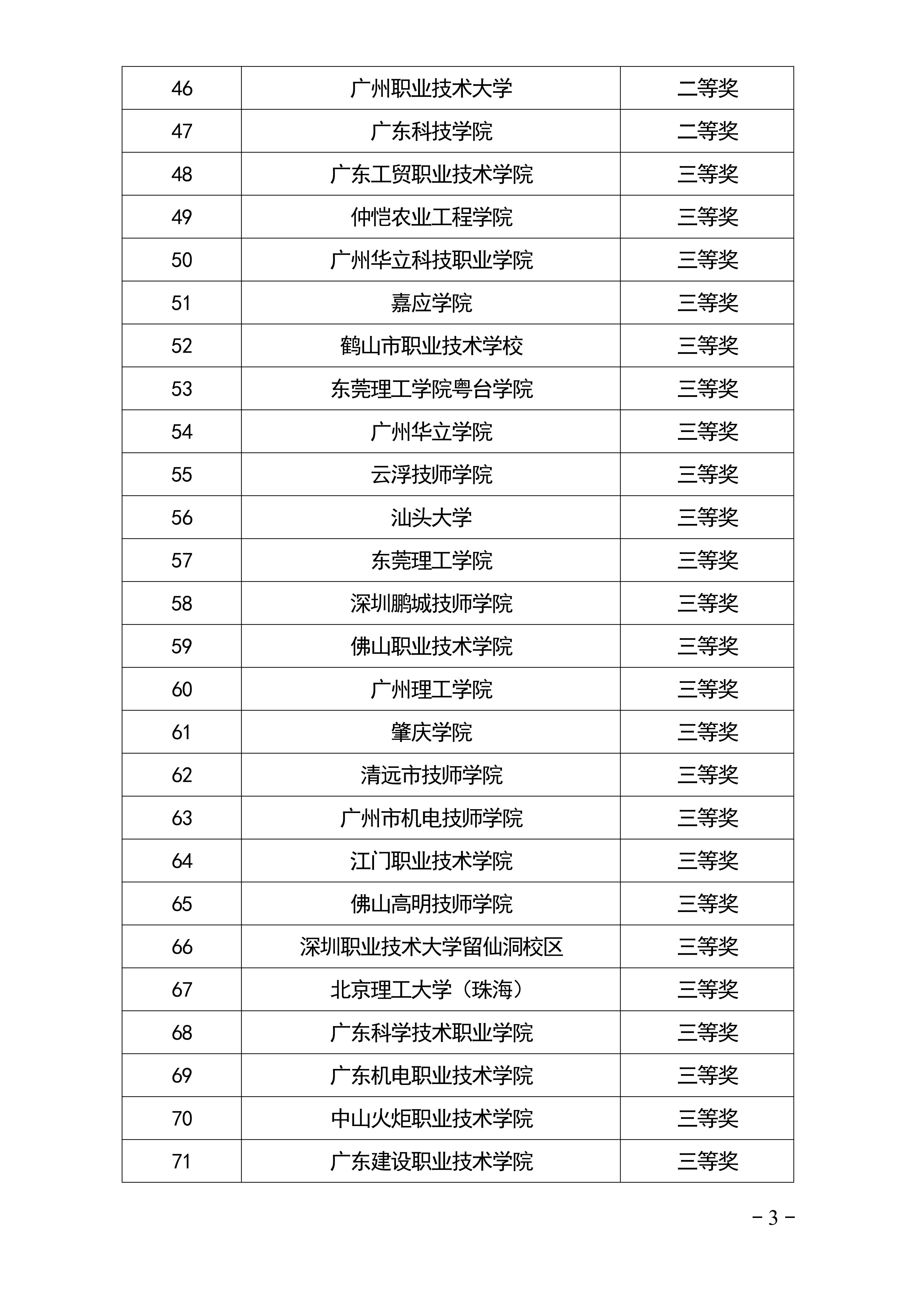 20260610214543180297_1.机械类团体奖(4)(1)_03.jpg 20260610214543180297_1.机械类团体奖(4)(1)_03.jpg