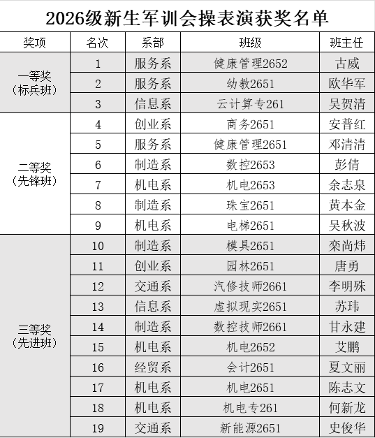 企业微信截图_17895211379320.png