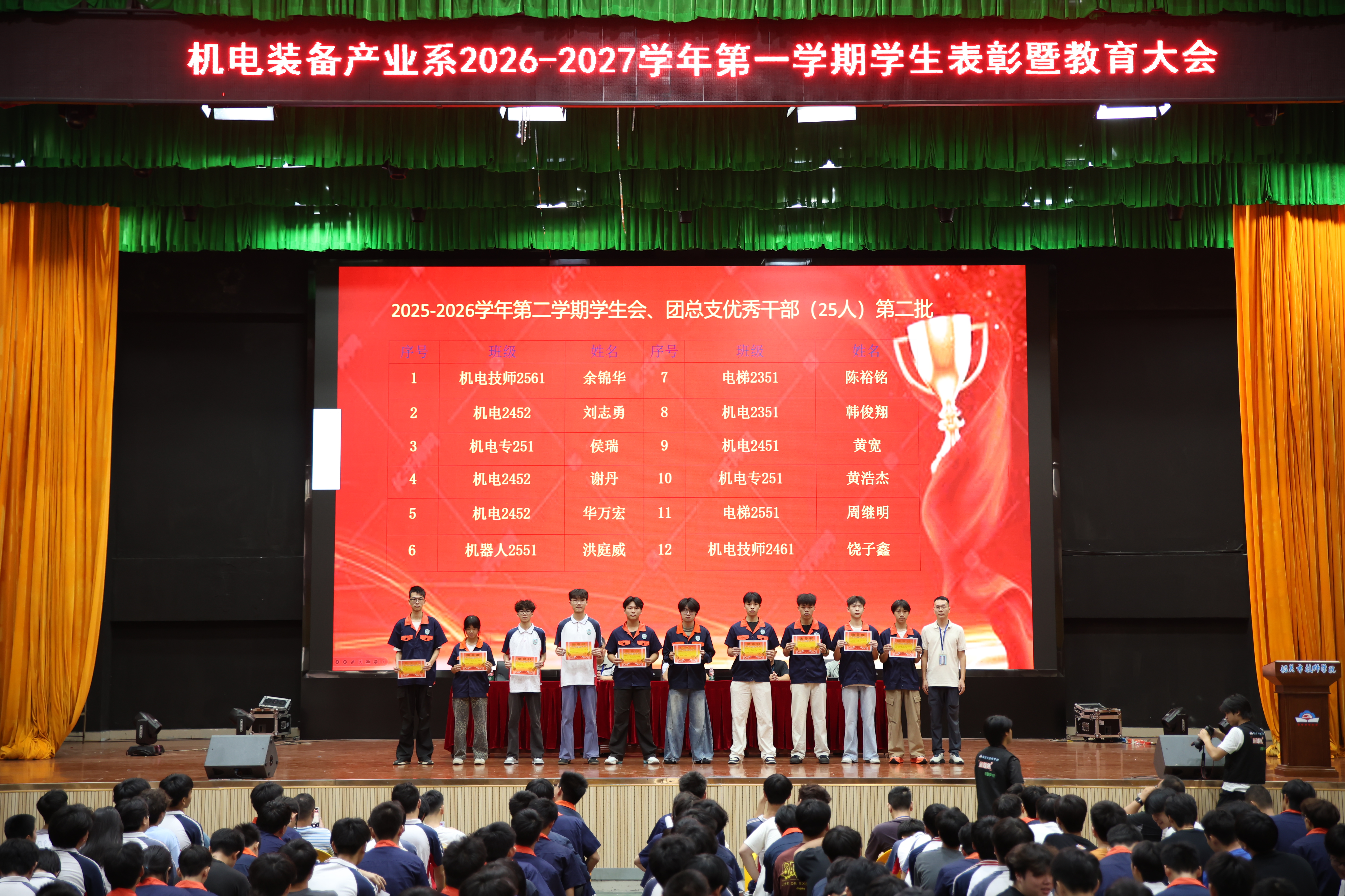 12、优秀学生会和团总支第二批.JPG 12、优秀学生会和团总支第二批.JPG