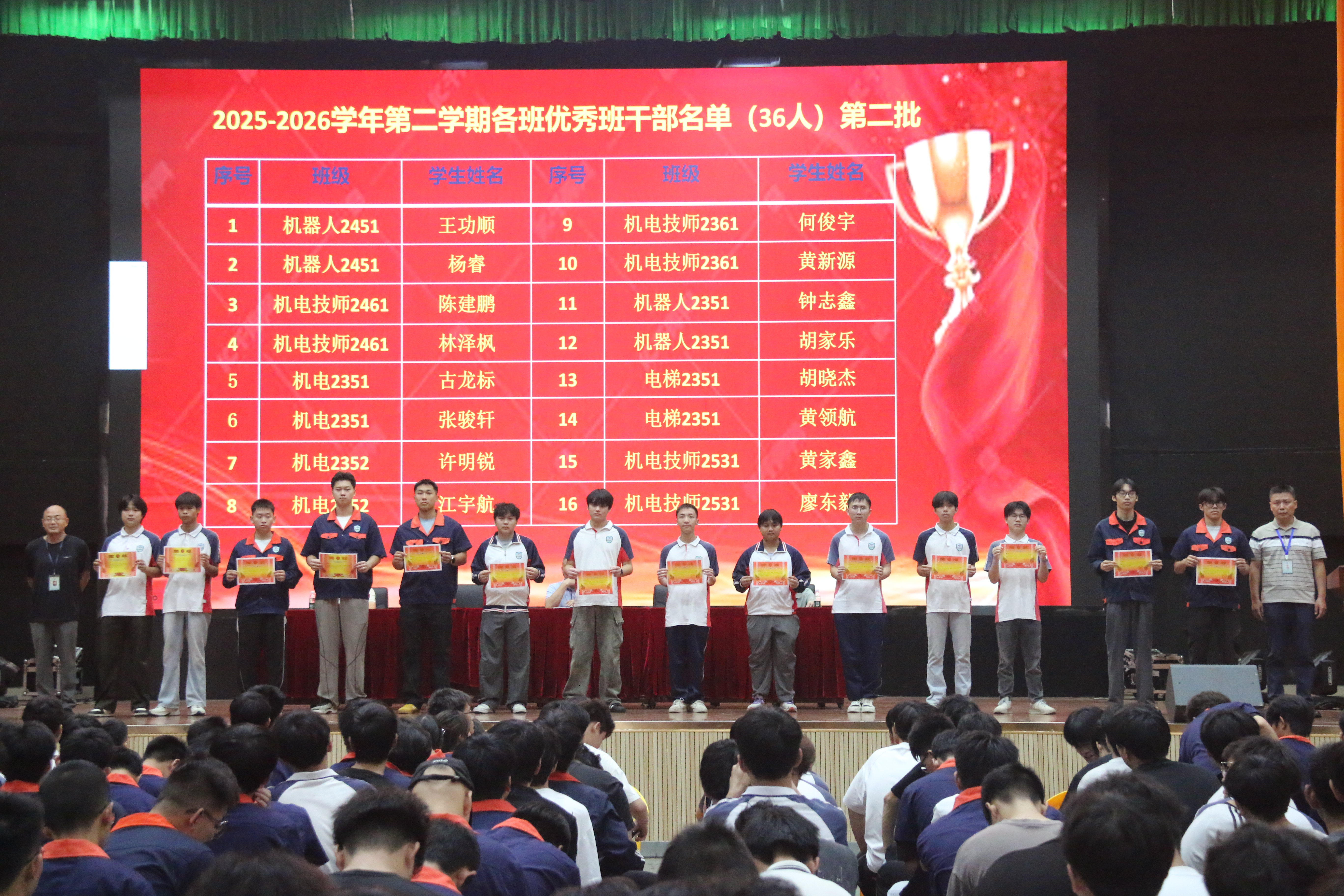 10、优秀班干部第二批.JPG 10、优秀班干部第二批.JPG