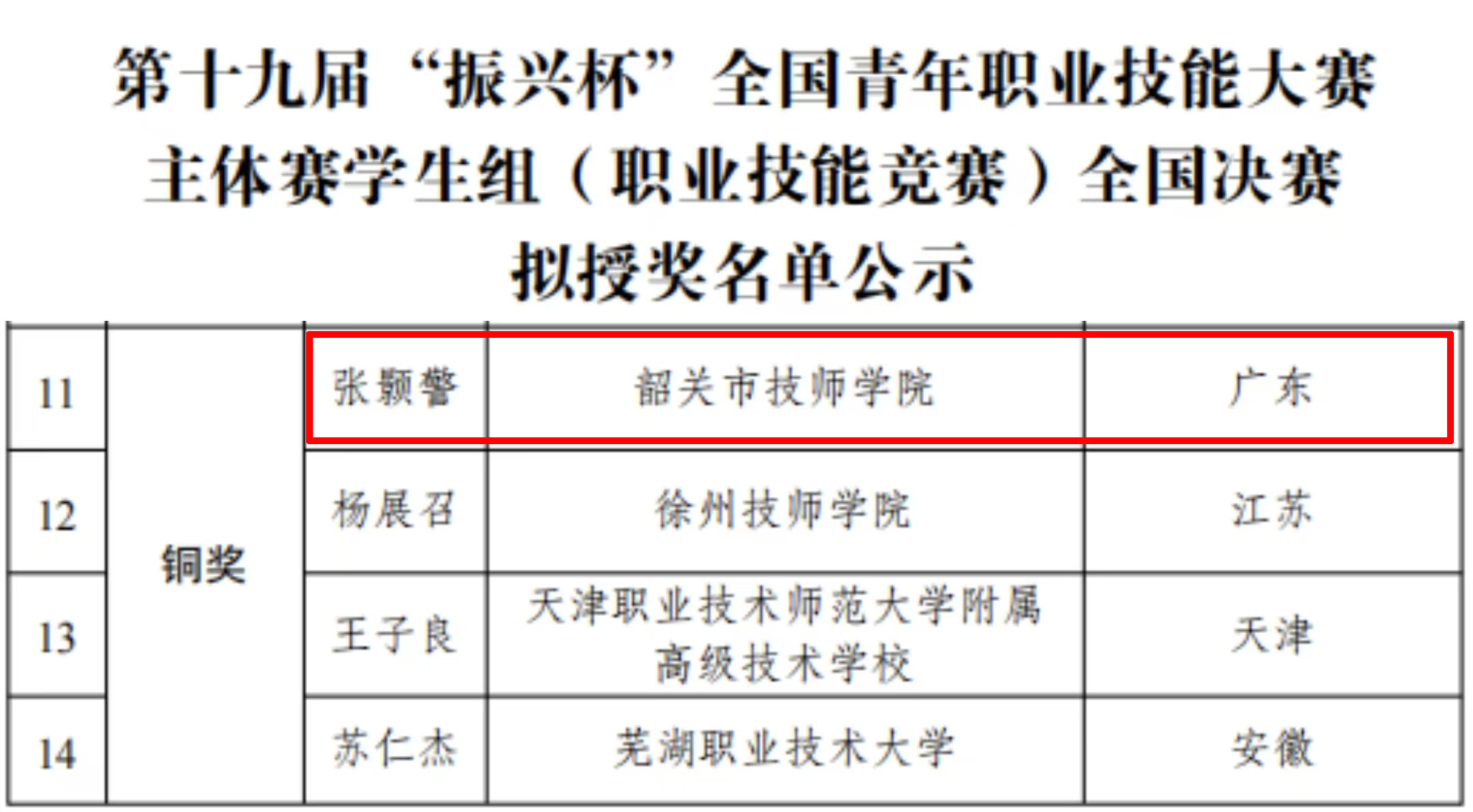 微信图片_20261026163458_21_141.jpg 微信图片_20261026163458_21_141.jpg